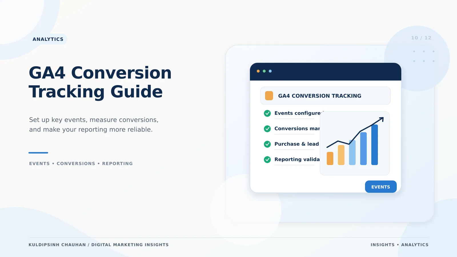 GA4 conversion tracking guide GA4 conversion tracking guide banner showing events, tag manager and funnel reporting
